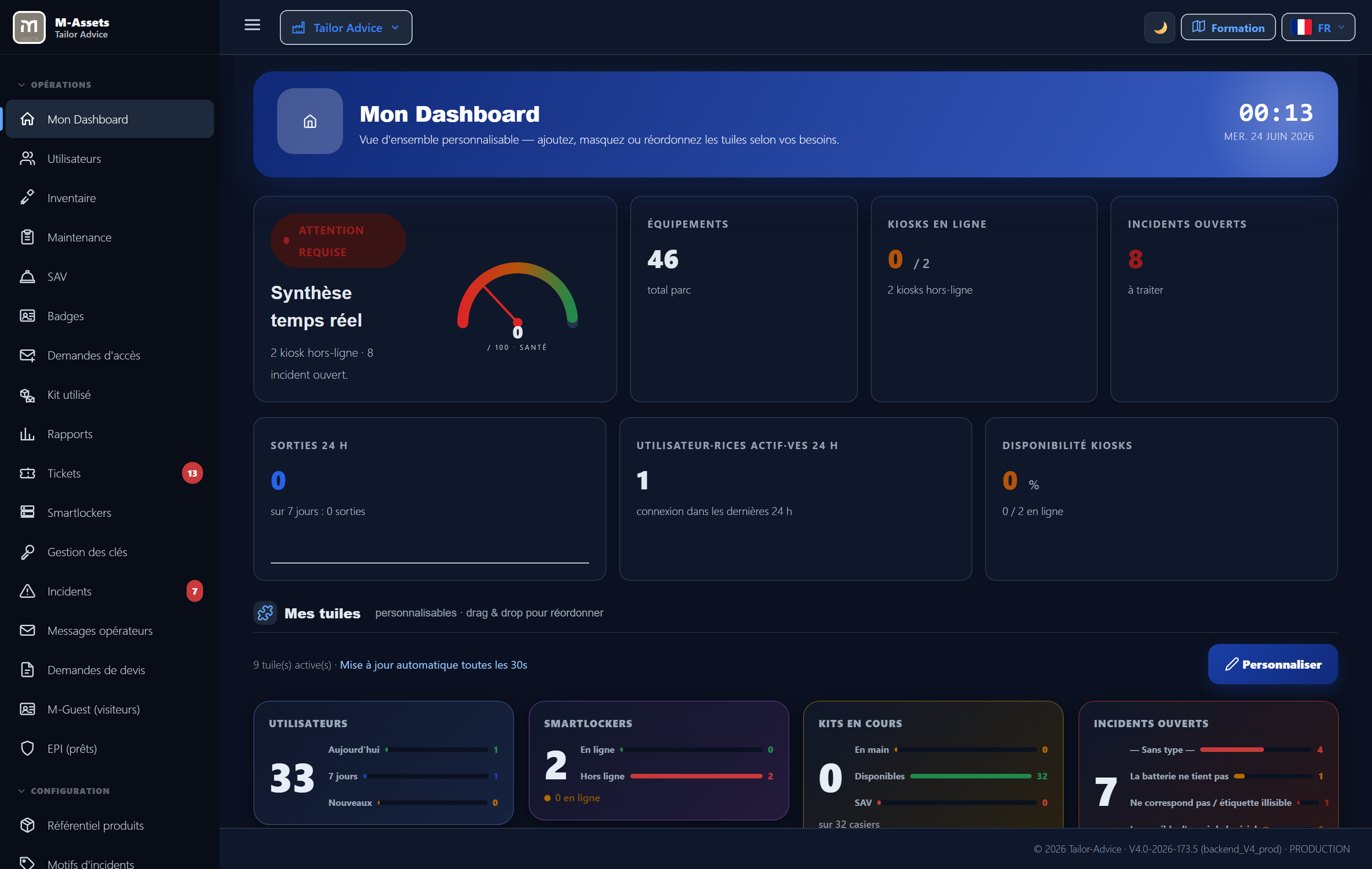 Tableau de bord du back-end M-Assets